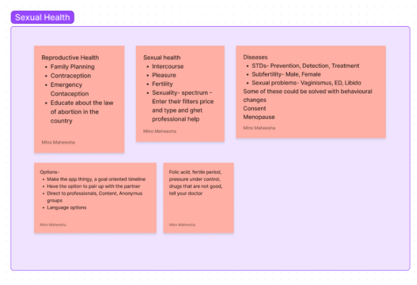 Figjam board of the UX discovery phase of VIVID