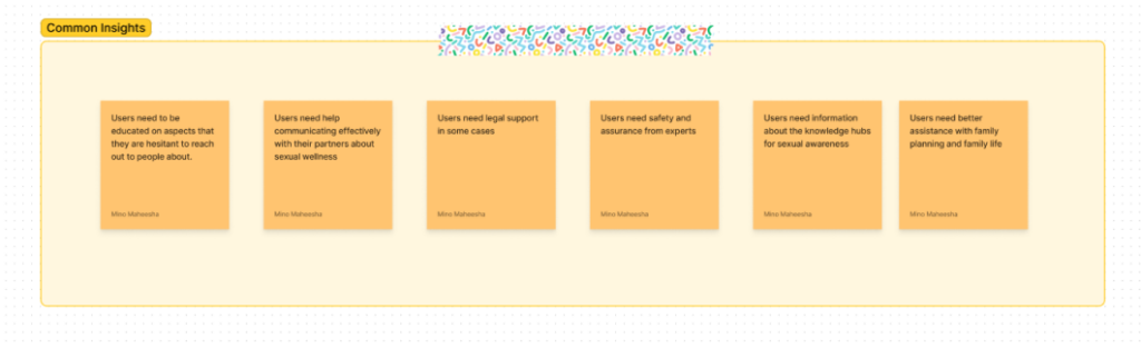 Figjam board of the insights generated from the UX design thinking workshop